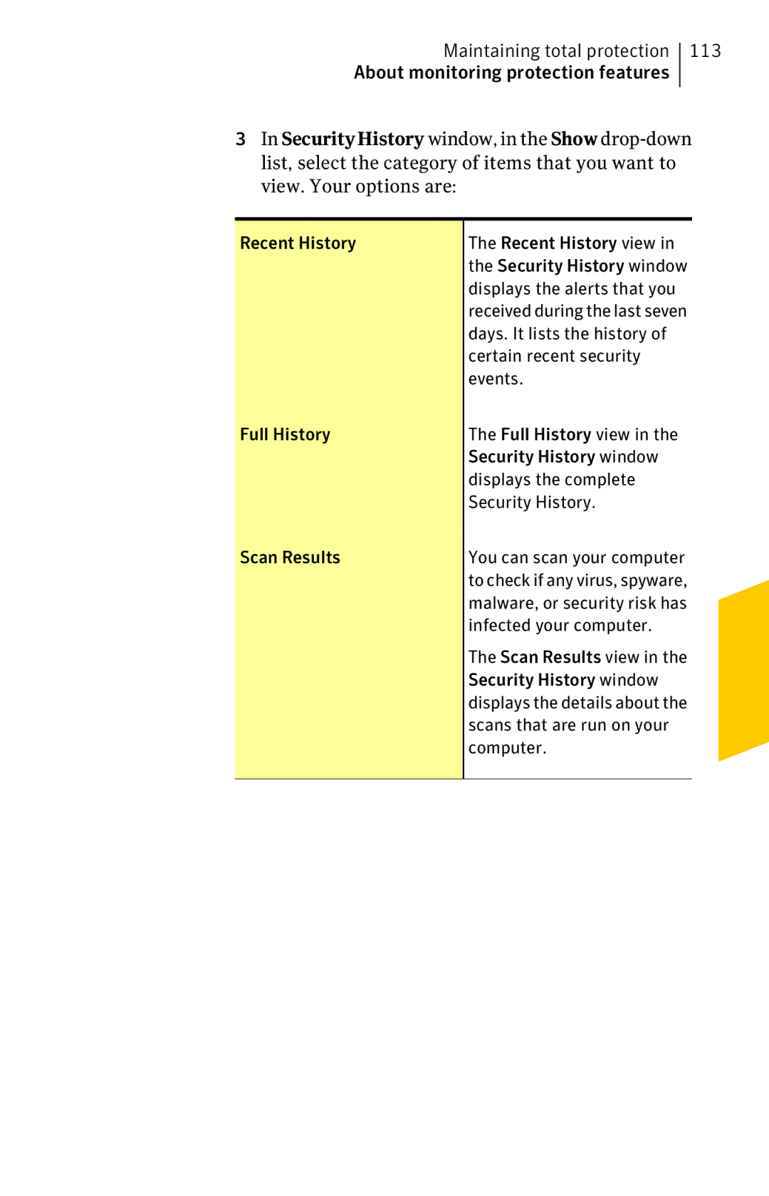 Symantec 11022527 Recent History, Days. It lists the history, Certain recent security, Events, Full History, Scan Results 