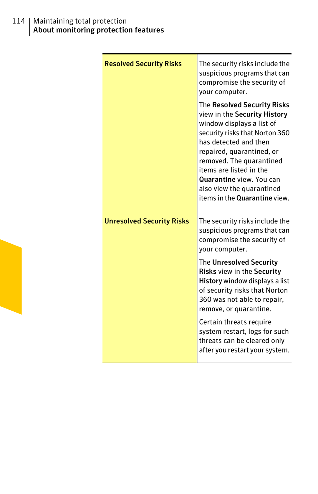 Symantec 11022527 manual Resolved Security Risks, Window displays a list, Has detected and then, Repaired, quarantined, or 