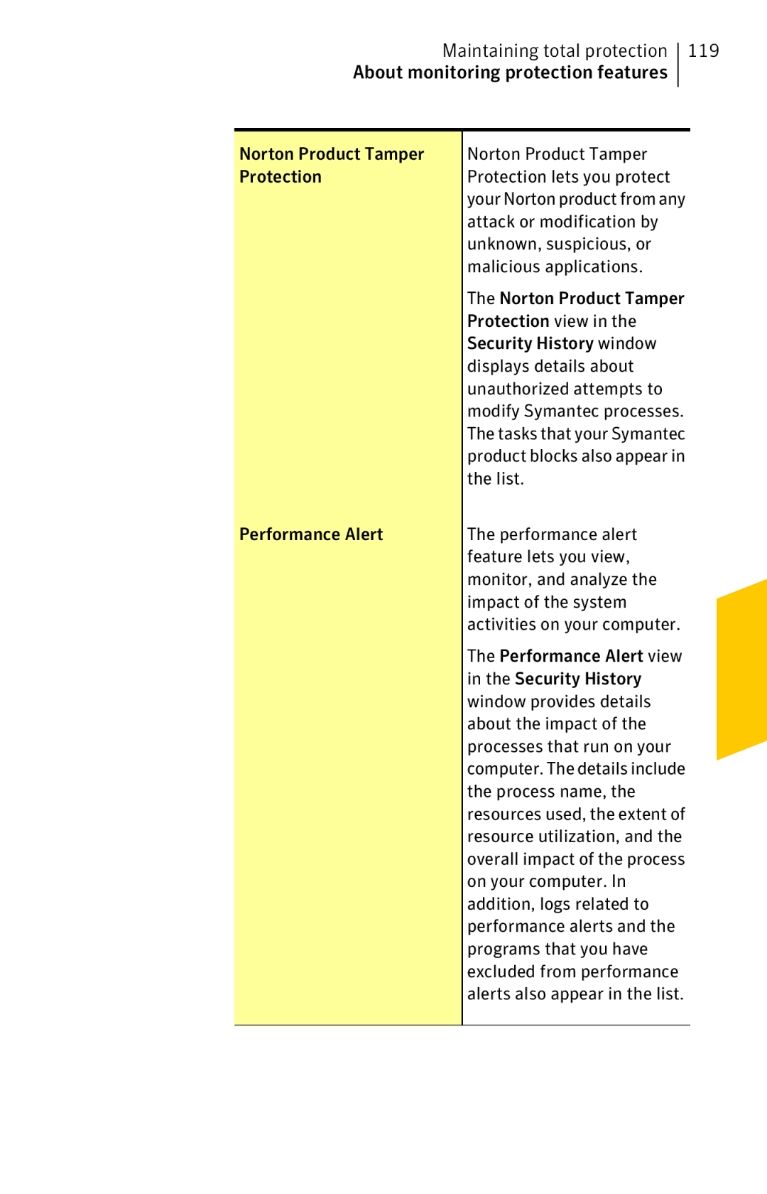 Symantec 11022527 manual Maintaining total protection 