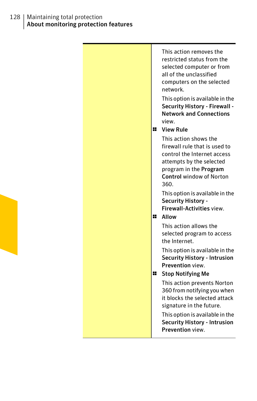 Symantec 11022527 manual 