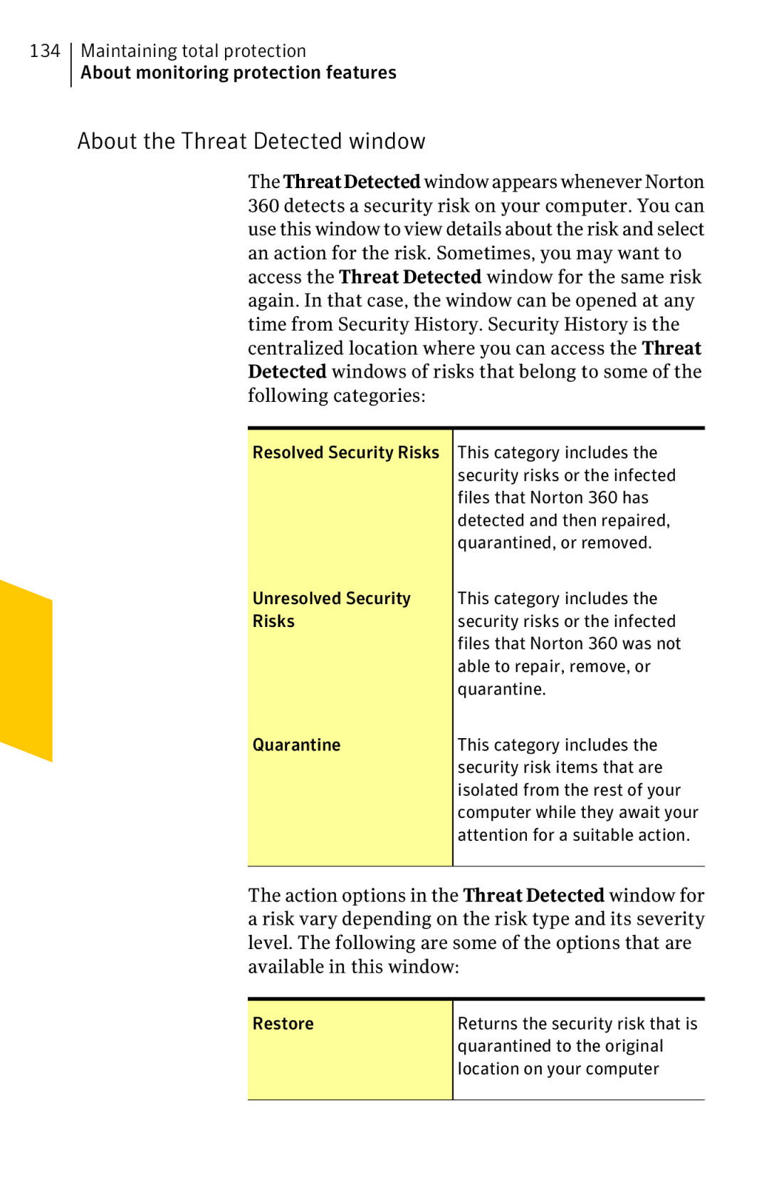 Symantec 11022527 manual About the Threat Detected window, Restore, Quarantined to the original 