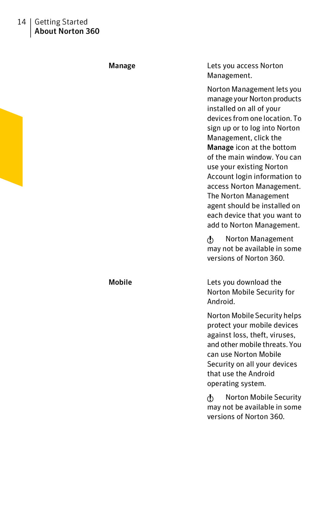 Symantec 11022527 Manage Lets you access Norton Management, Installed on all of your, Management, click, Operating system 