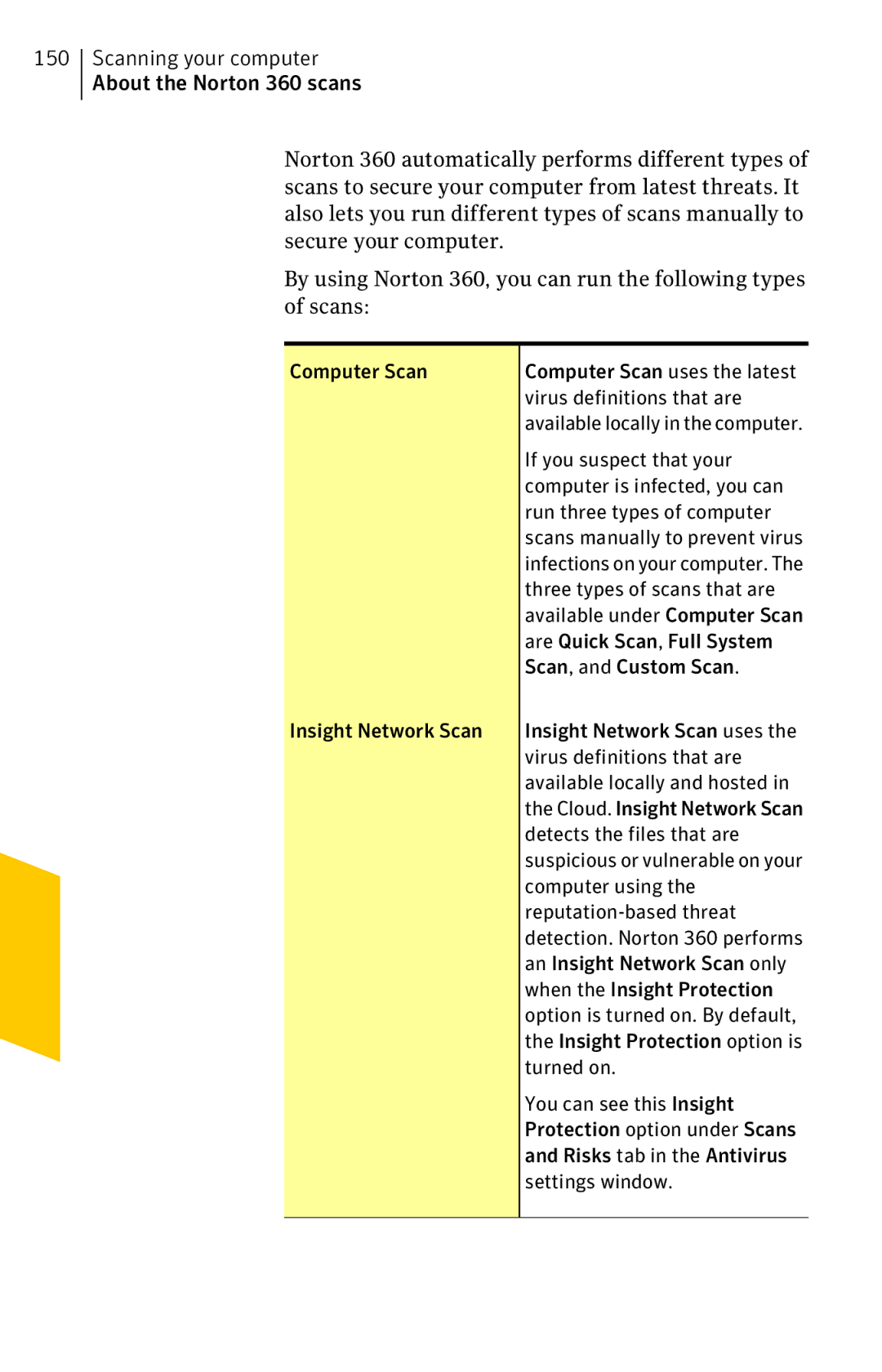 Symantec 11022527 Computer Scan, If you suspect that your, Run three types of computer, Three types of scans that are 