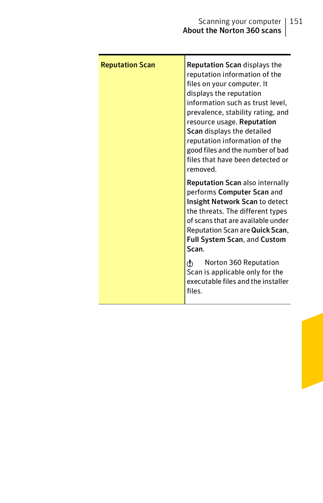 Symantec 11022527 manual Scanning your computer, About the Norton 360 scans 