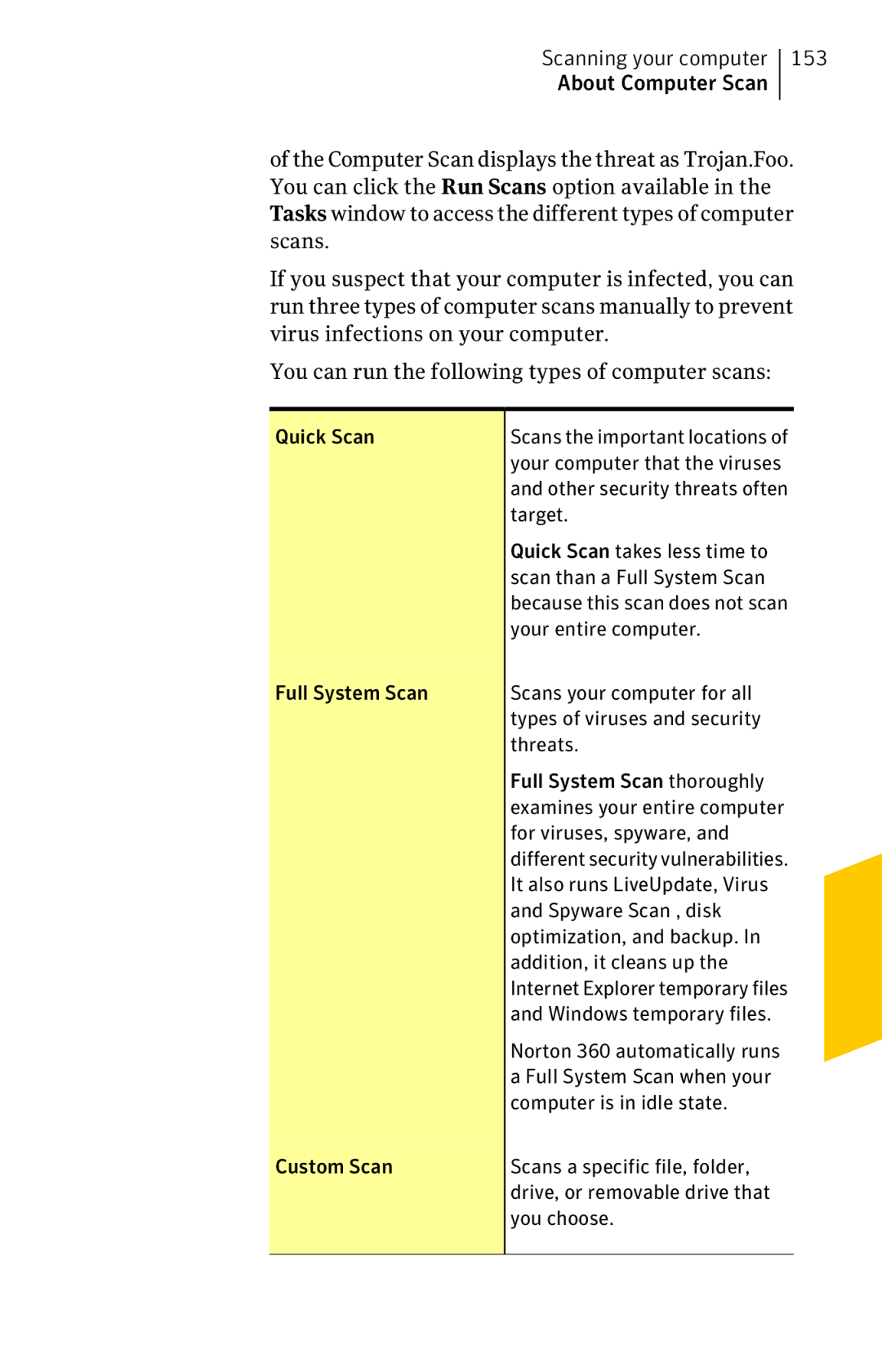 Symantec 11022527 manual 153 