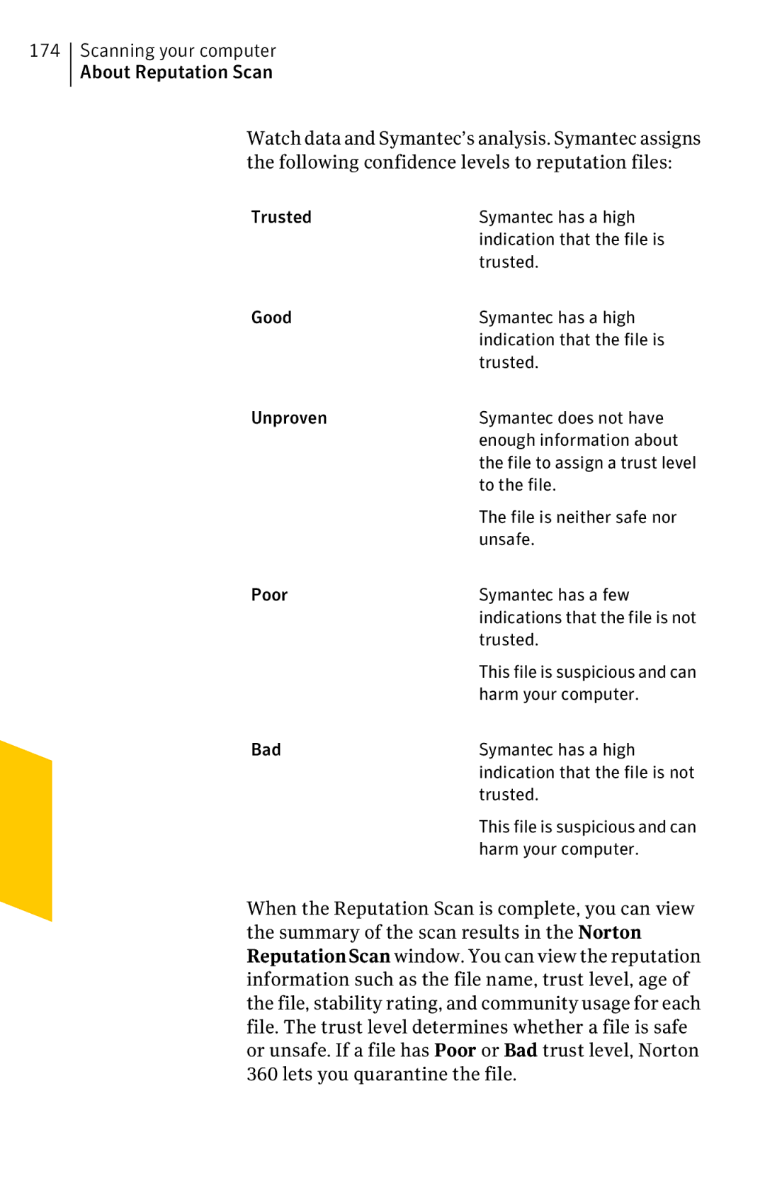 Symantec 11022527 manual To the file, File is neither safe nor, Unsafe, Poor Symantec has a few, Harm your computer 