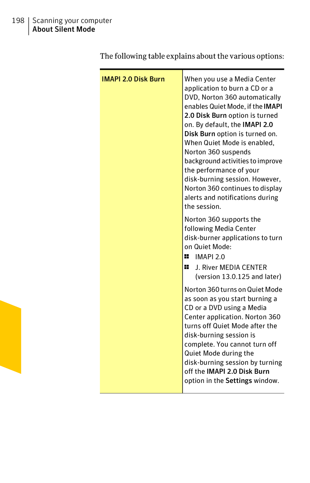 Symantec 11022527 manual Following table explains about the various options, Scanning your computer About Silent Mode 