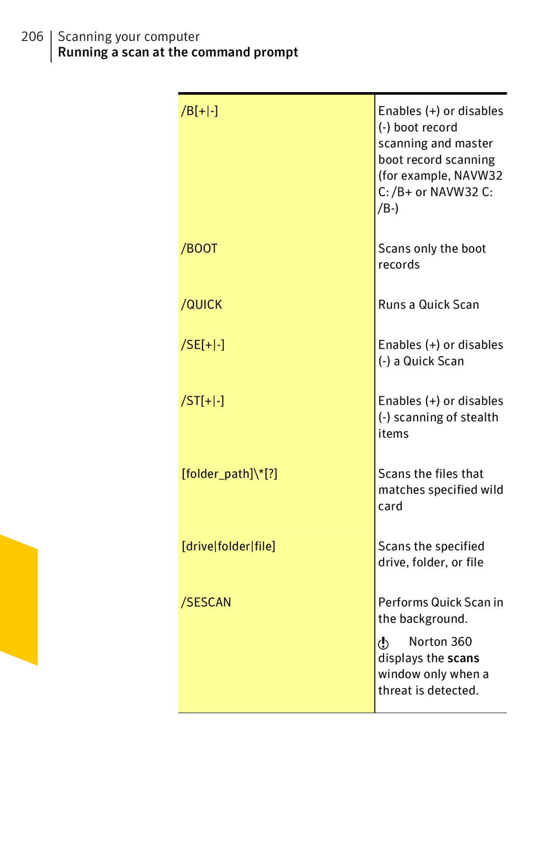 Symantec 11022527 Scanning and master, Boot record scanning, Scans only the boot, Records, Runs a Quick Scan, Se+, St+ 