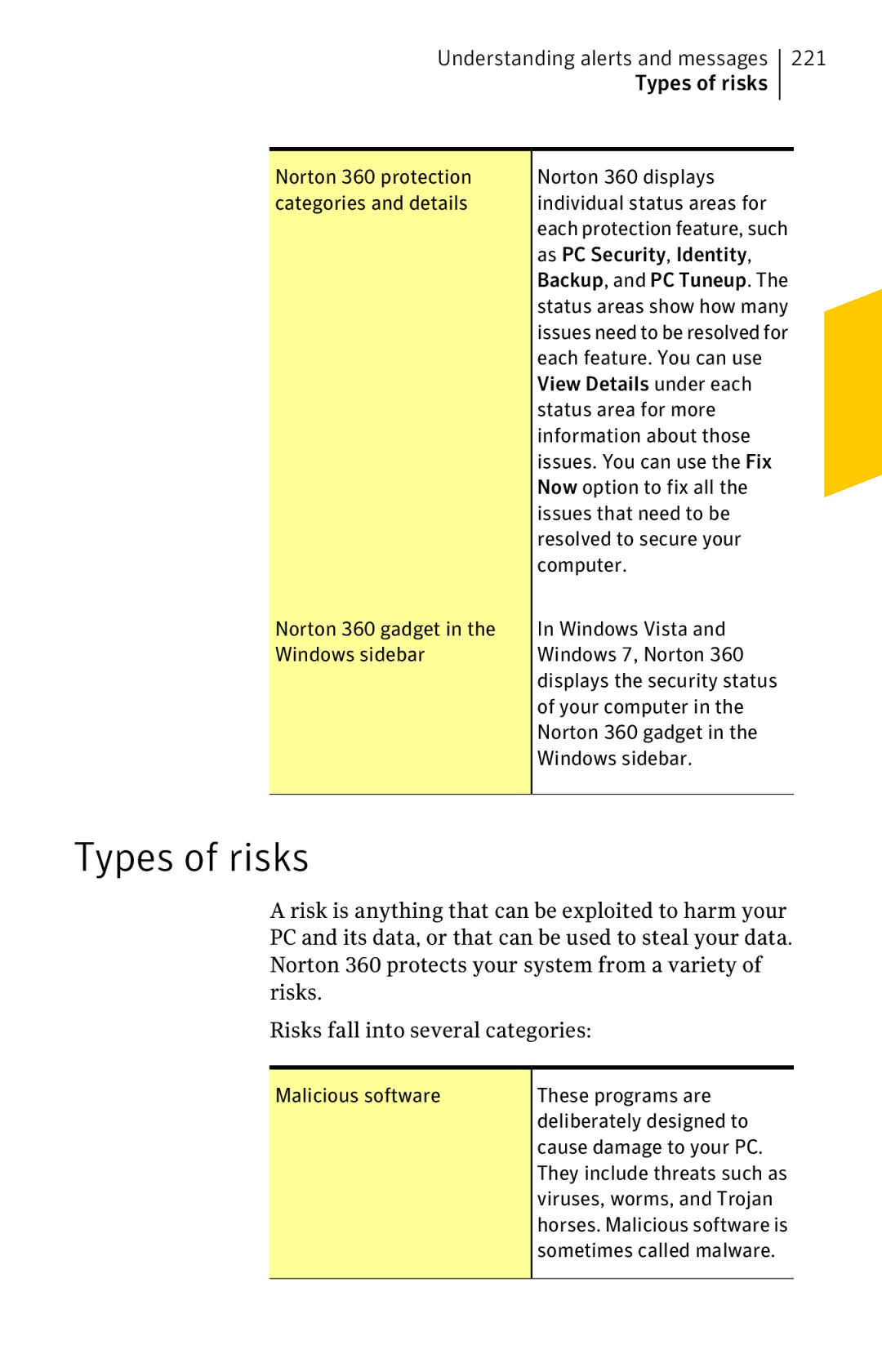 Symantec 11022527 manual Understanding alerts and messages Types of risks 