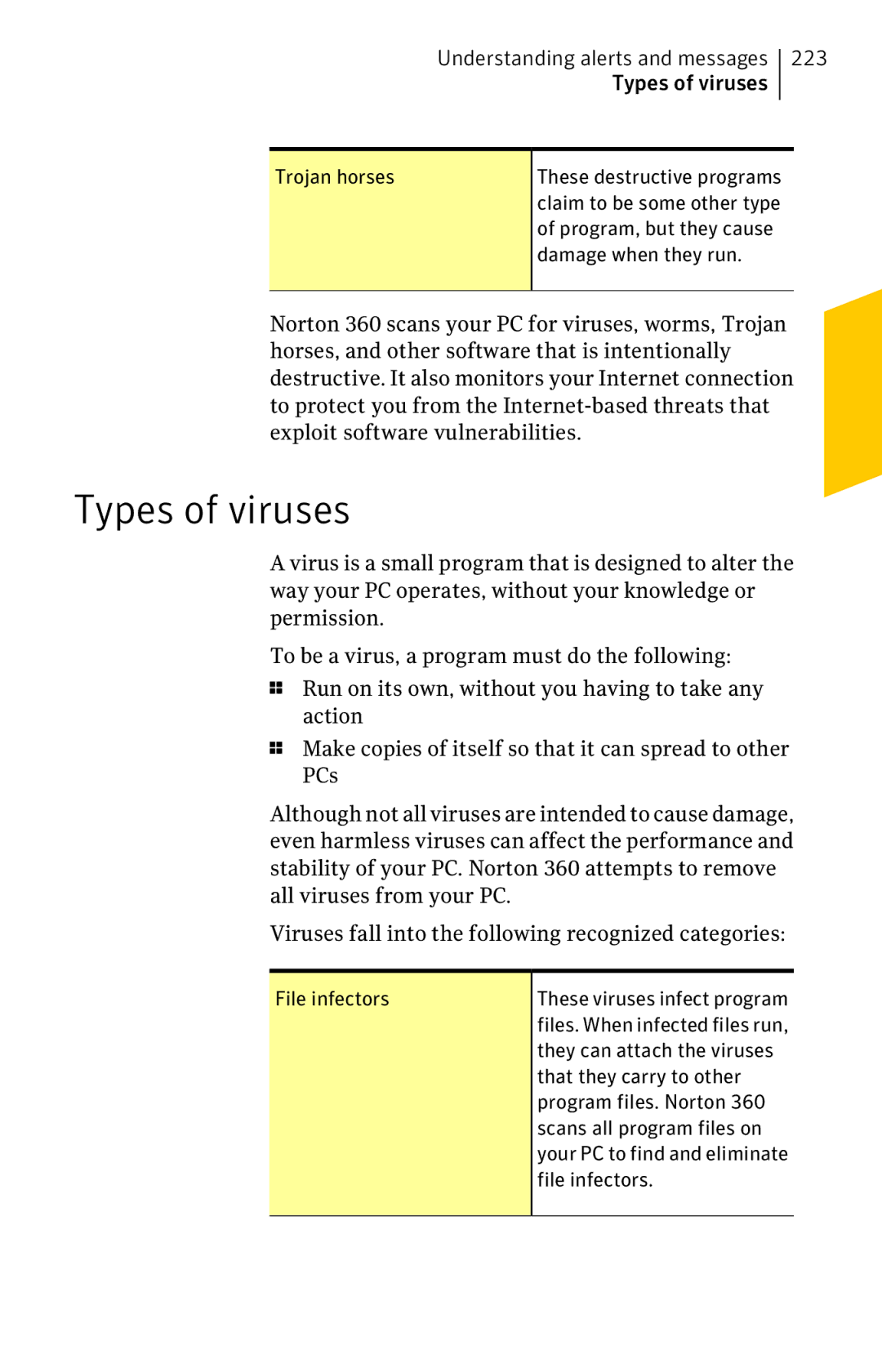 Symantec 11022527 manual Types of viruses 