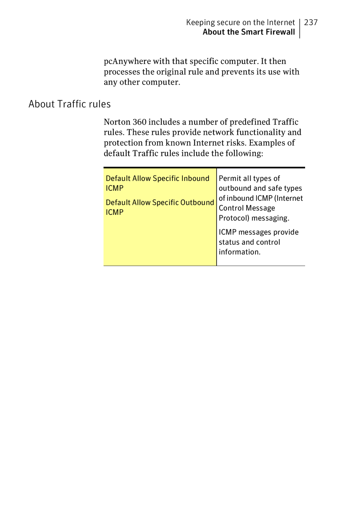 Symantec 11022527 manual About Traffic rules, 237, Icmp messages provide status and control information 