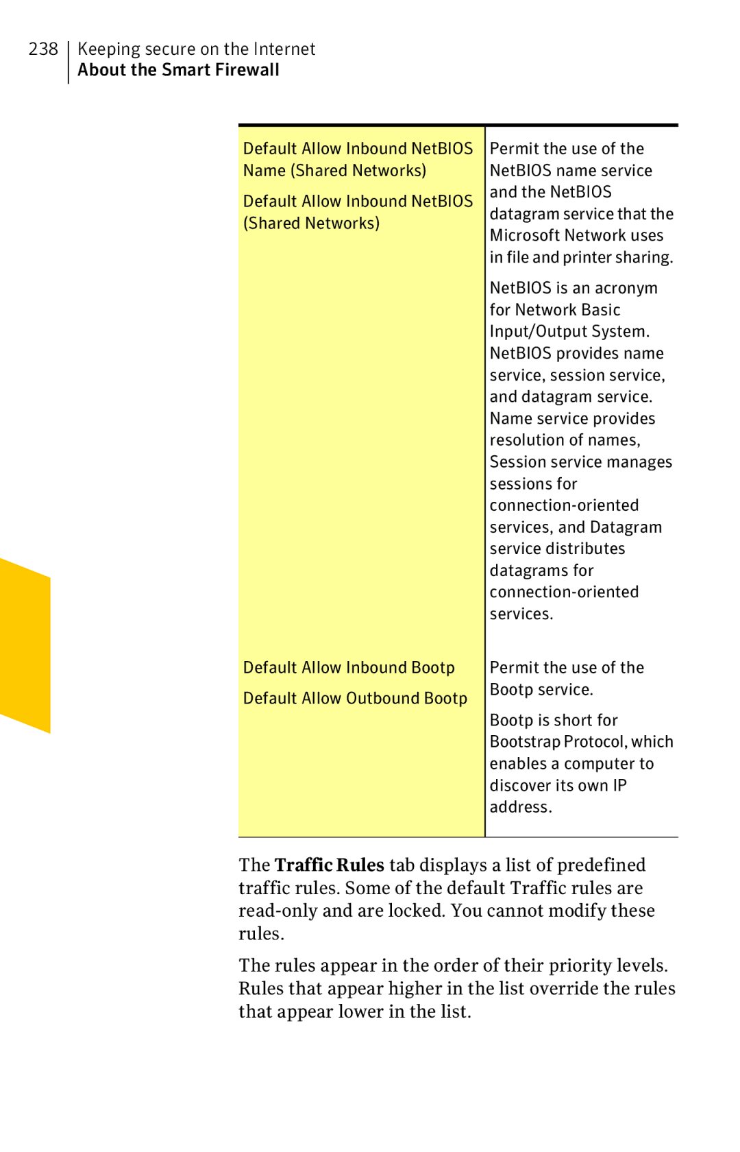 Symantec 11022527 manual Keeping secure on the Internet About the Smart Firewall 