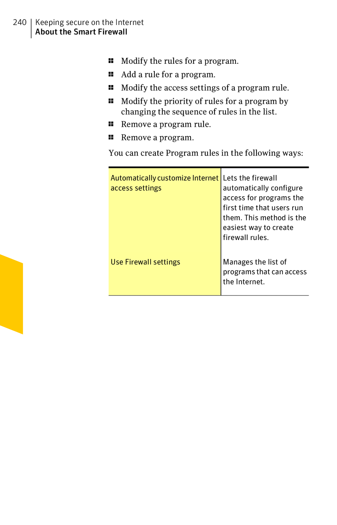 Symantec 11022527 Lets the firewall, Access settings, First time that users run, Easiest way to create, Firewall rules 