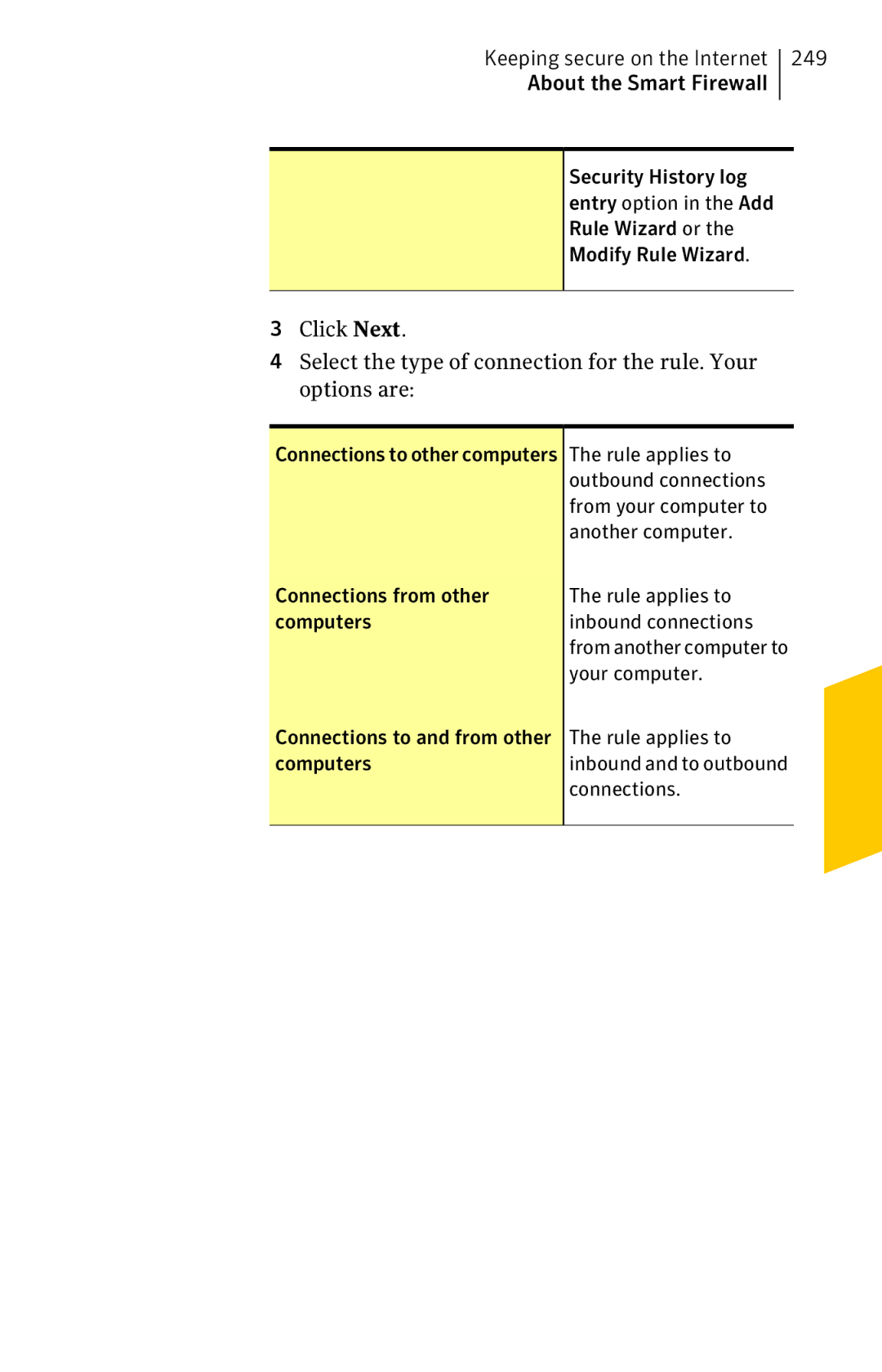 Symantec 11022527 manual Keeping secure on the Internet About the Smart Firewall, Your computer 