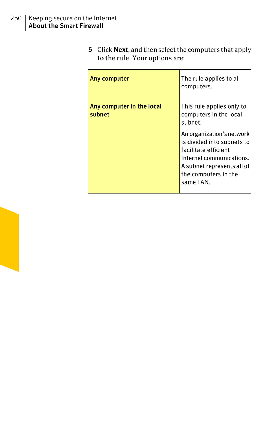 Symantec 11022527 manual Keeping secure on the Internet About the Smart Firewall 