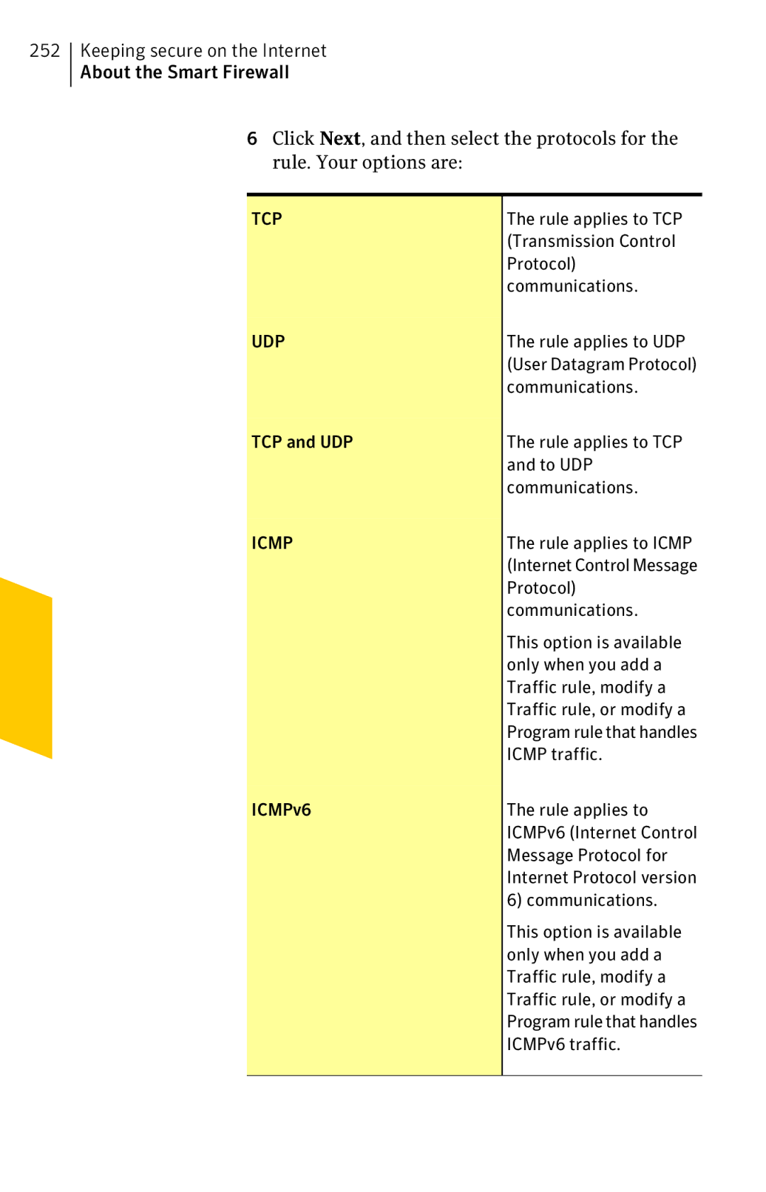 Symantec 11022527 manual Transmission Control, Protocol, TCP and UDP, To UDP, Only when you add a, Traffic rule, modify a 