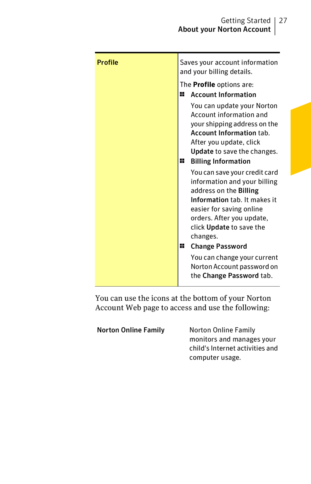 Symantec 11022527 Information and your billing, Address on the Billing, Information tab. It makes it, Click Update to save 