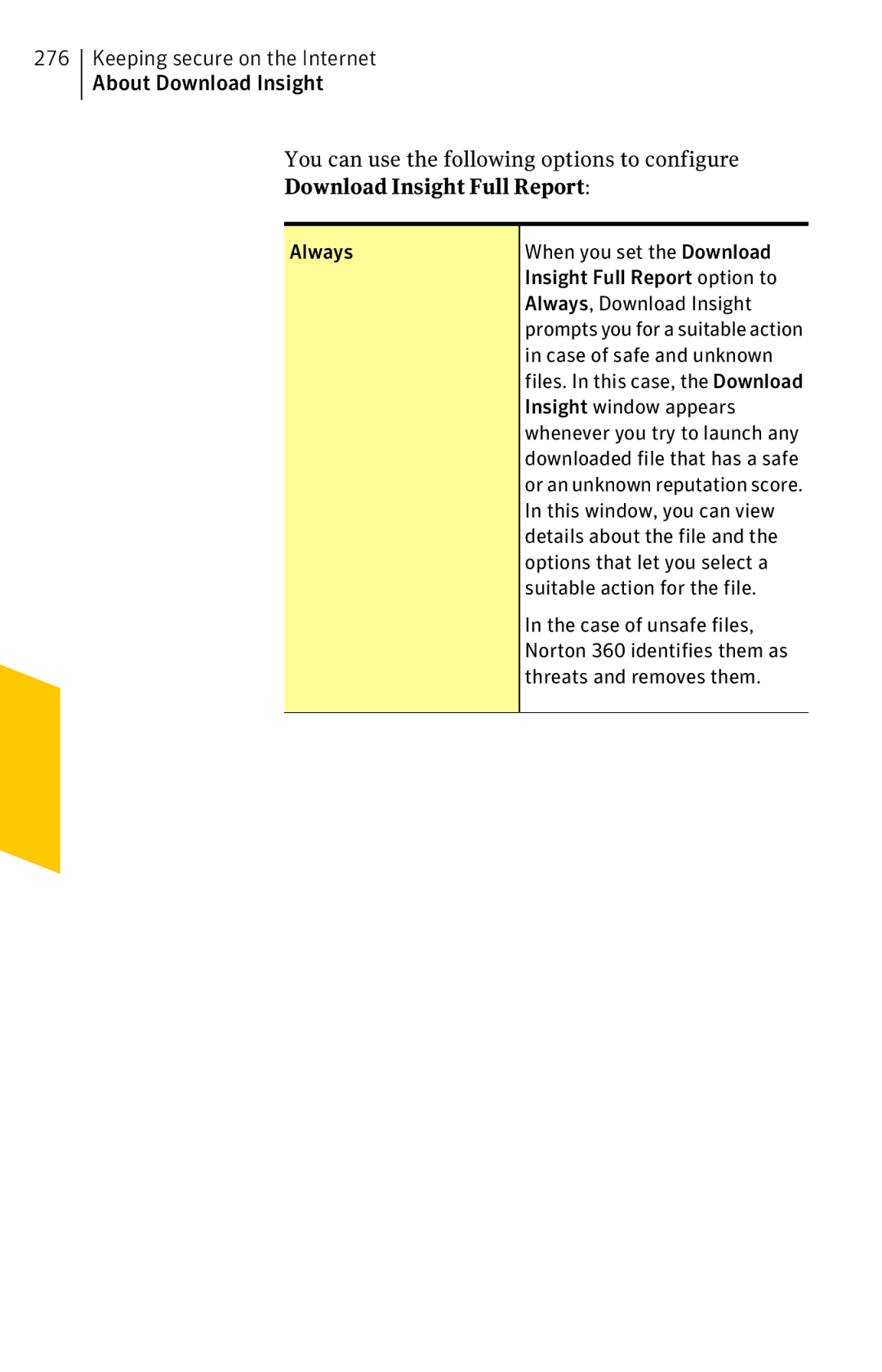 Symantec 11022527 manual You can use the following options to configure, Download Insight Full Report 