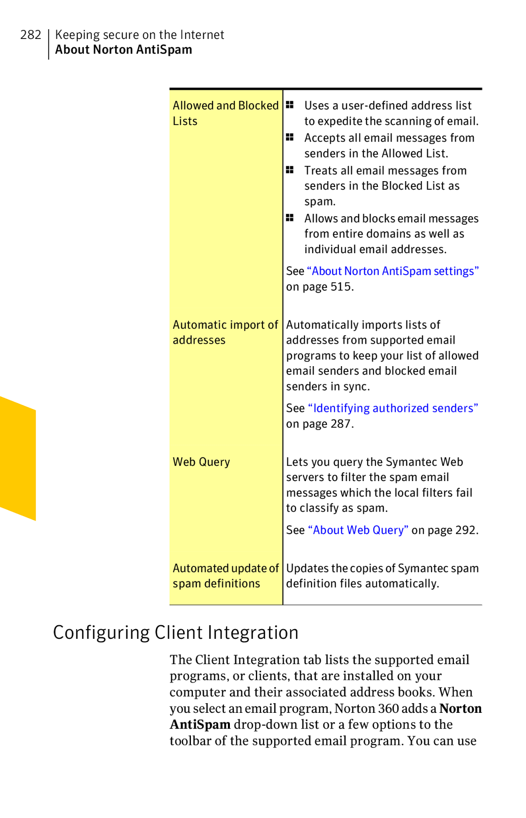 Symantec 11022527 manual Configuring Client Integration, Keeping secure on the Internet About Norton AntiSpam 