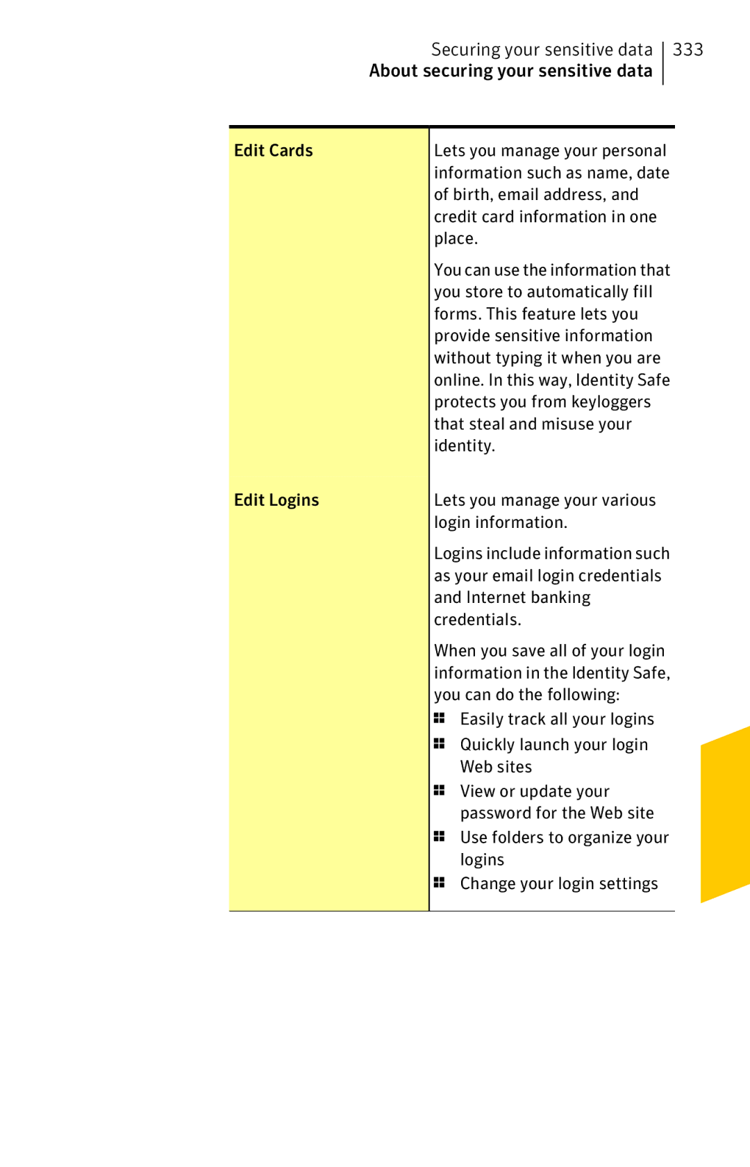 Symantec 11022527 manual Securing your sensitive data 