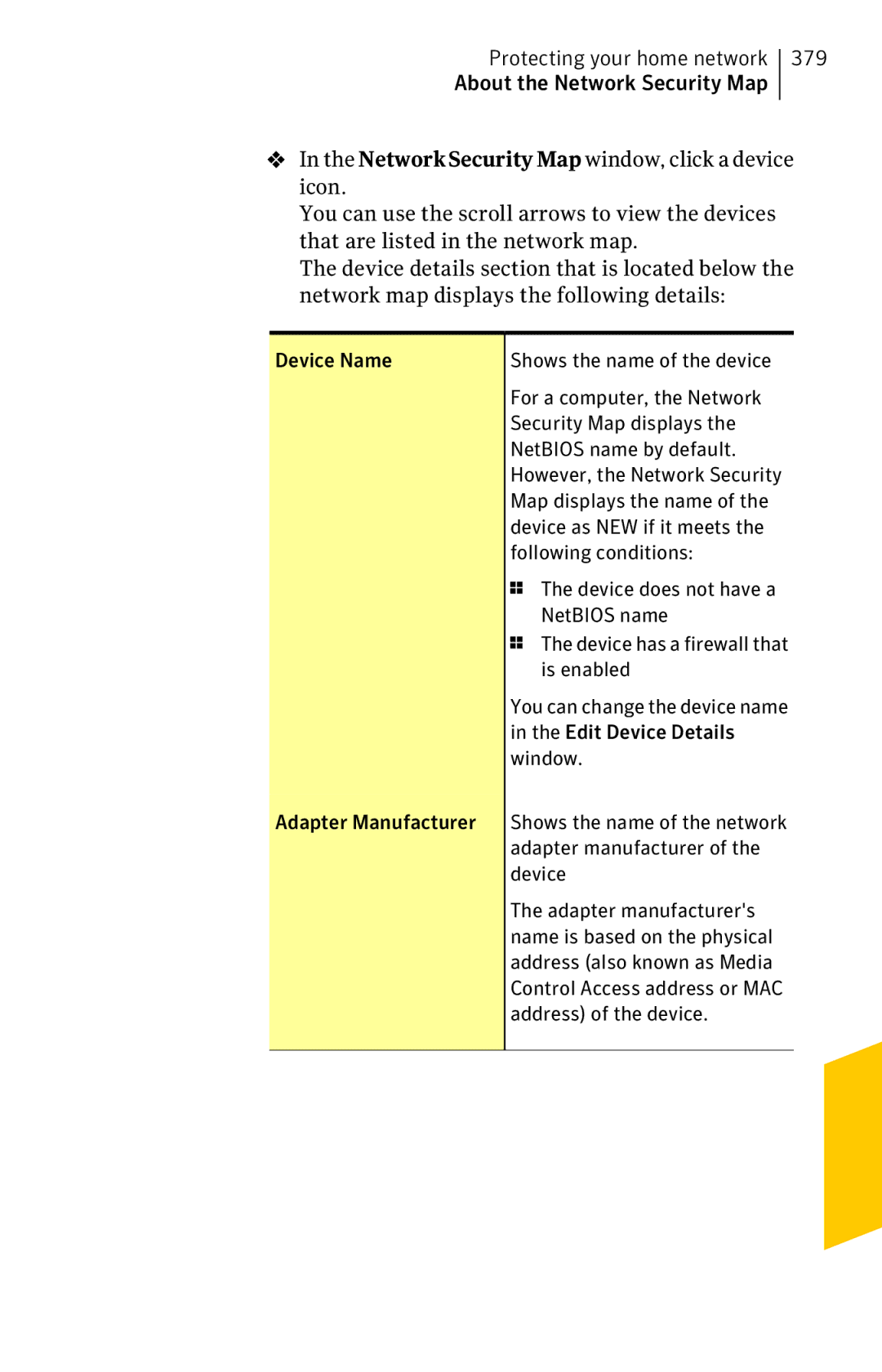 Symantec 11022527 manual Device Name, For a computer, the Network, Security Map displays, NetBIOS name by default 