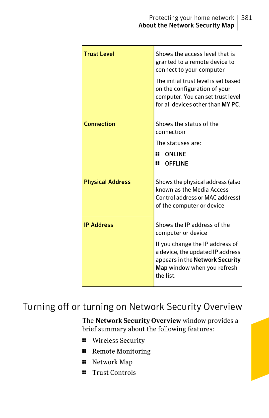 Symantec 11022527 manual Turning off or turning on Network Security Overview, Offline 