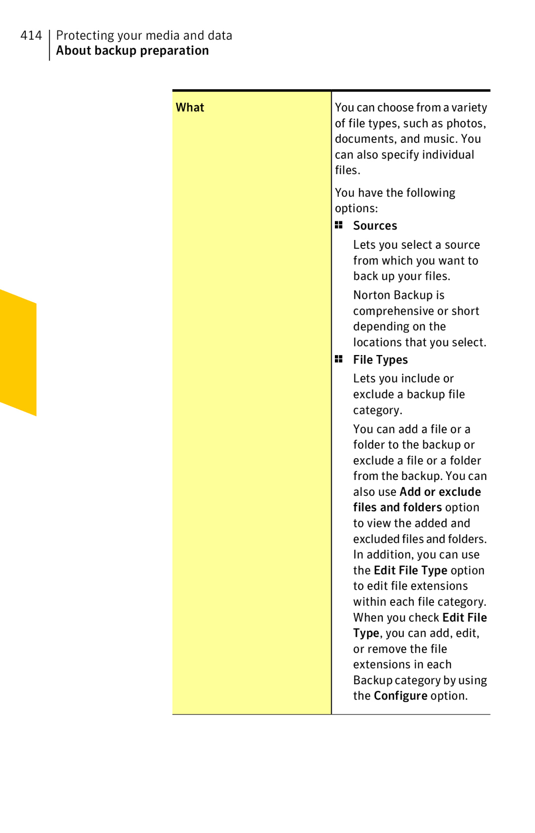 Symantec 11022527 manual 