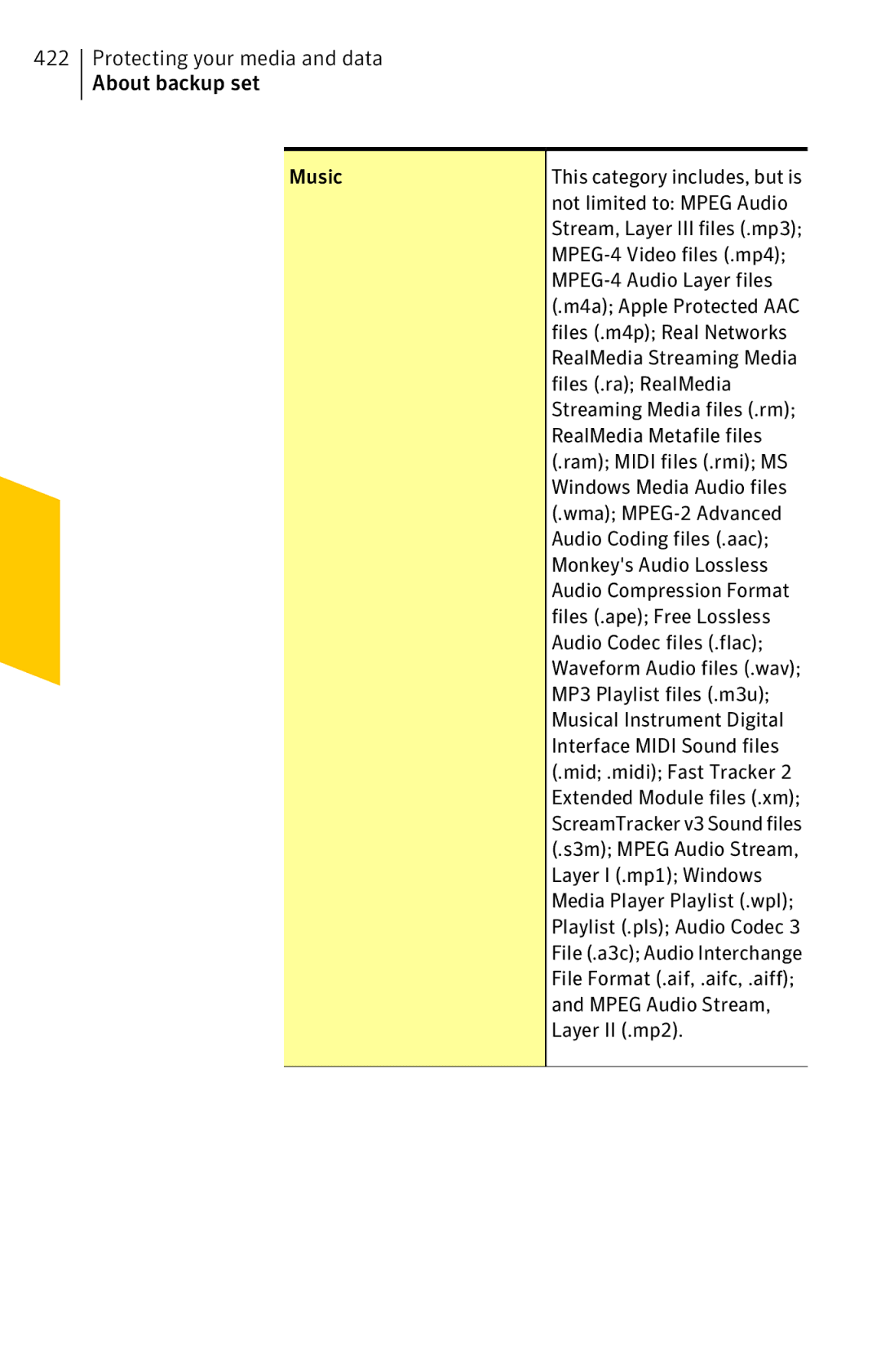 Symantec 11022527 manual Protecting your media and data About backup set, Music 