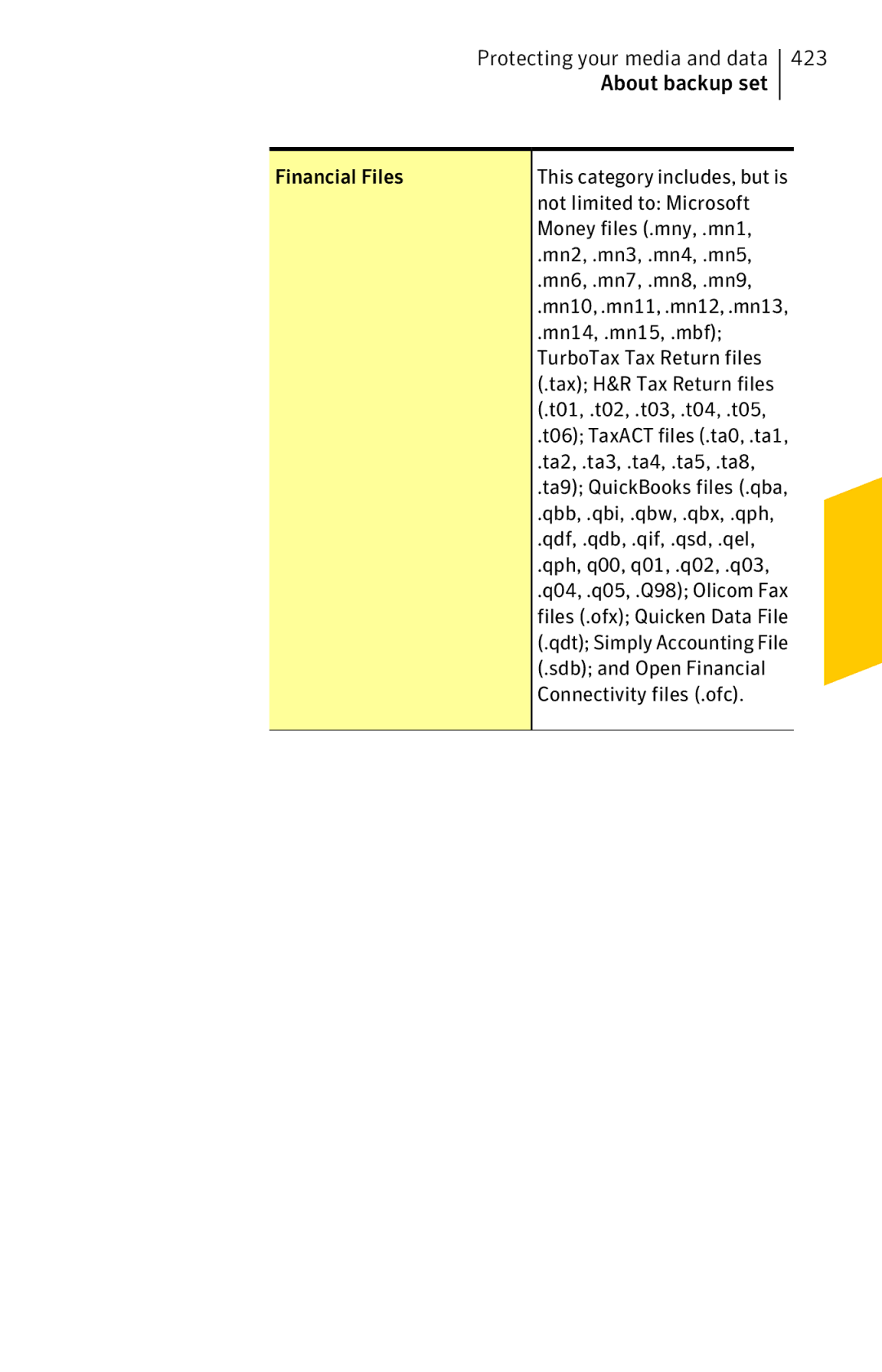 Symantec 11022527 manual Protecting your media and data 