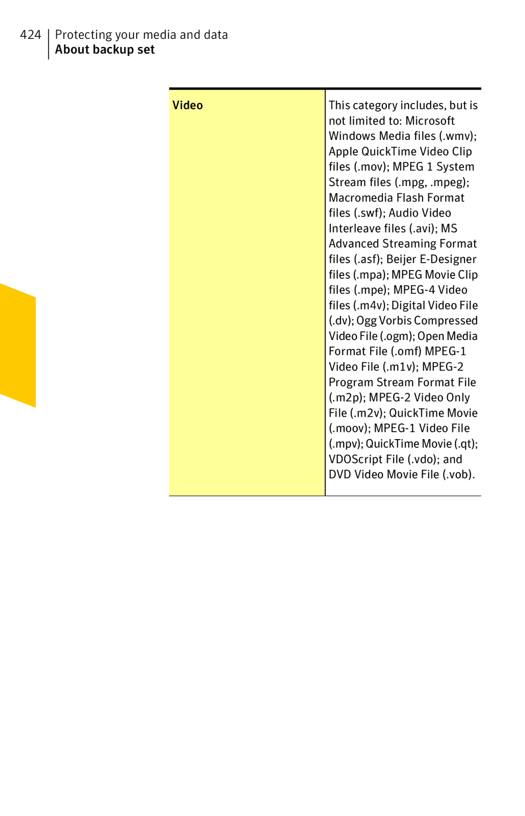 Symantec 11022527 manual Video 