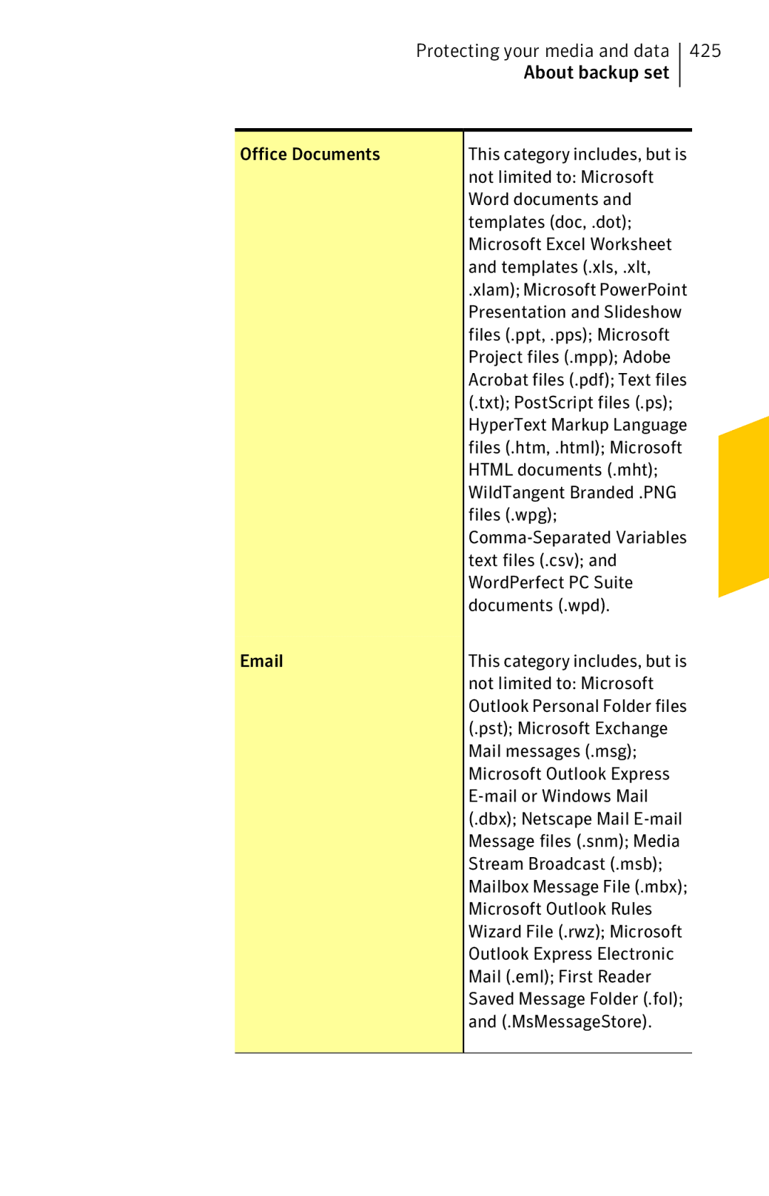 Symantec 11022527 manual Protecting your media and data 