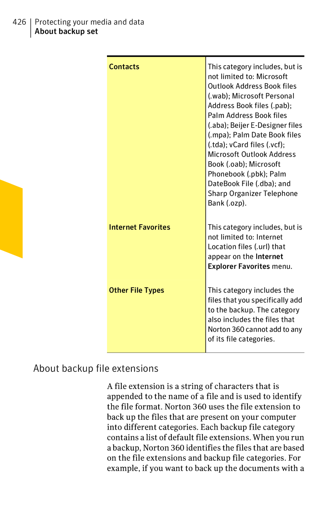 Symantec 11022527 manual About backup file extensions 