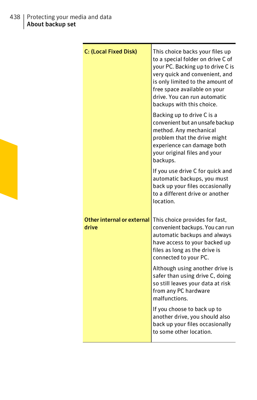 Symantec 11022527 manual Protecting your media and data About backup set 