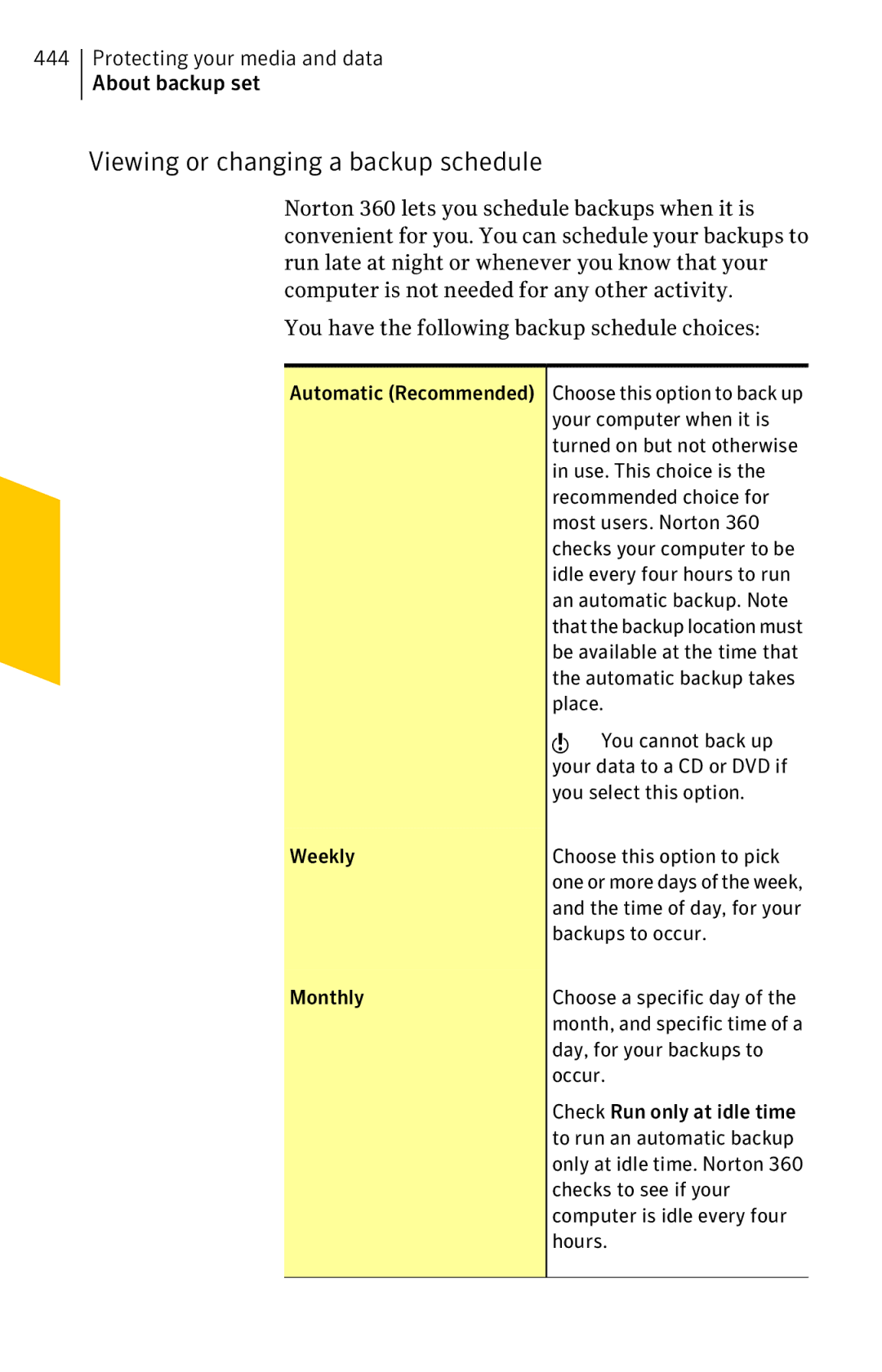 Symantec 11022527 manual Viewing or changing a backup schedule 