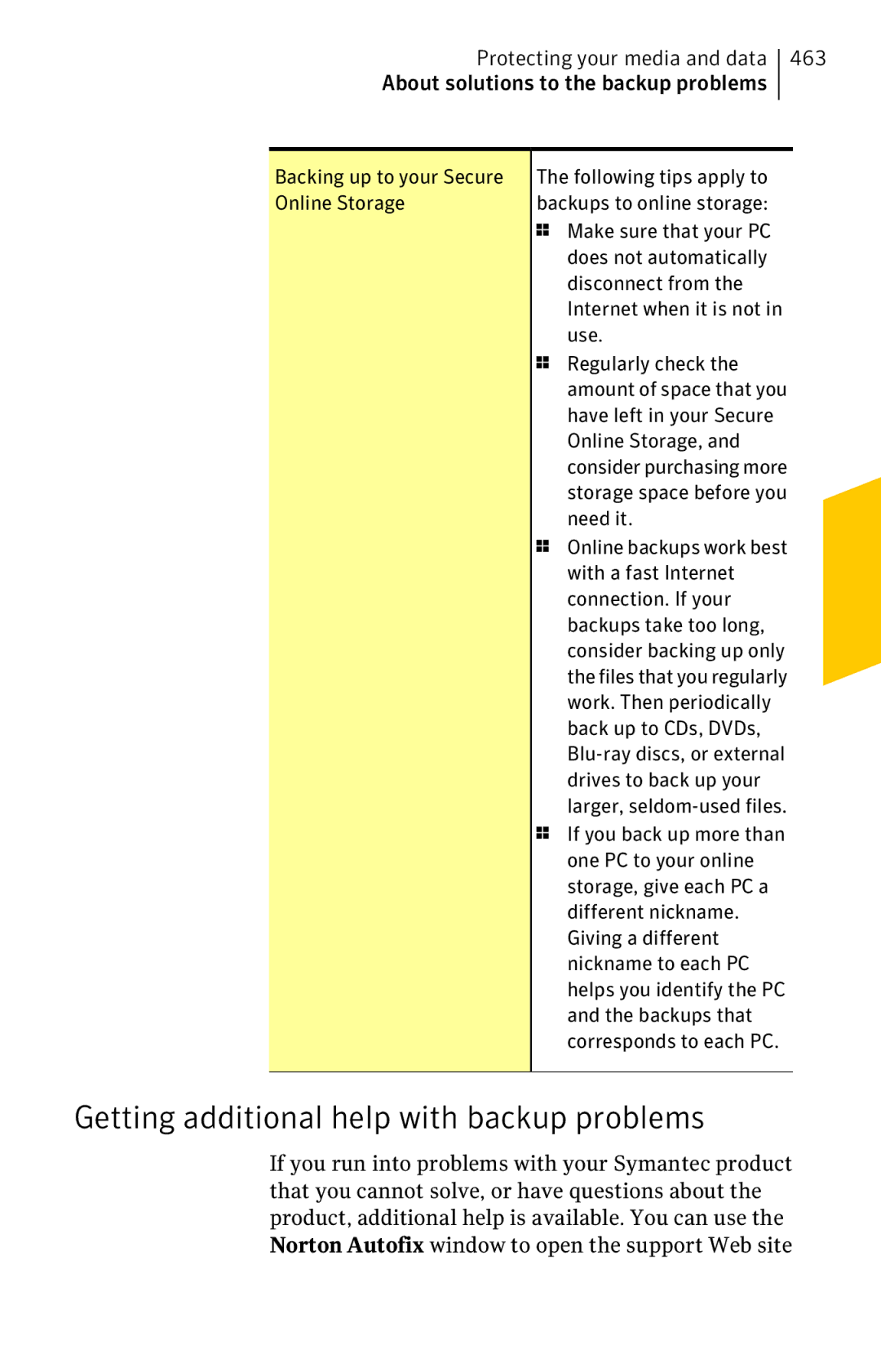 Symantec 11022527 manual Getting additional help with backup problems, Backing up to your Secure Online Storage 