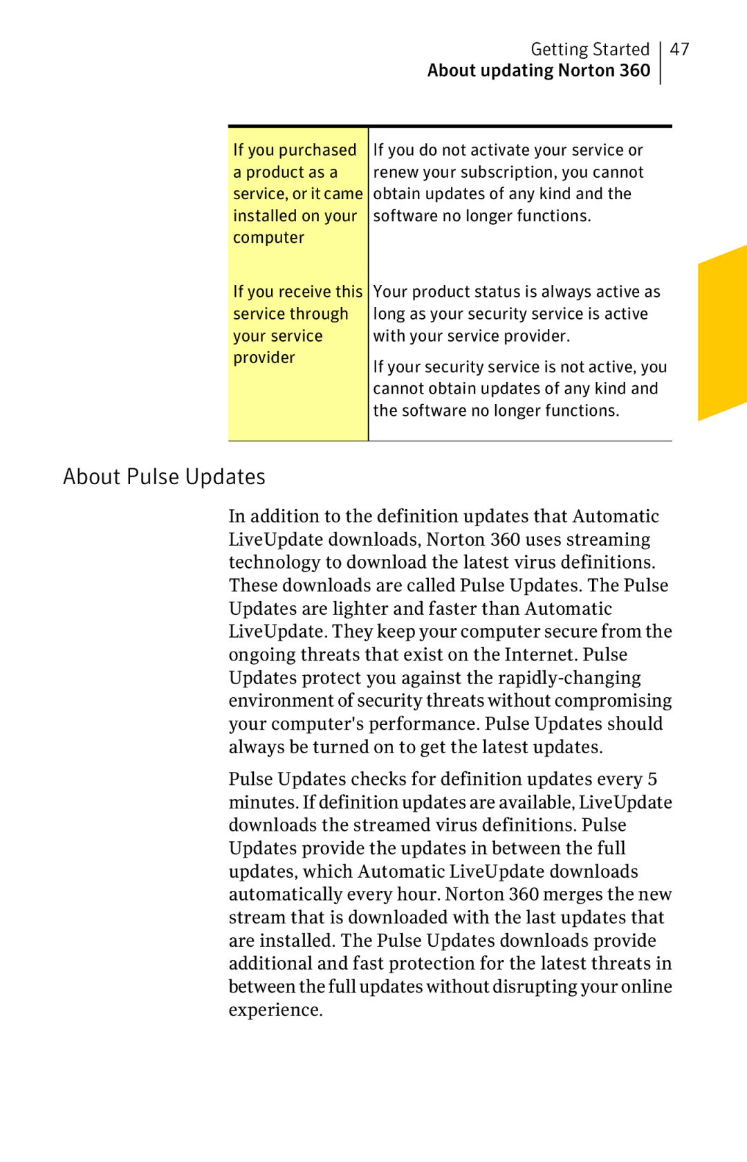 Symantec 11022527 About Pulse Updates, Obtain updates of any kind, Installed on your Software no longer functions Computer 