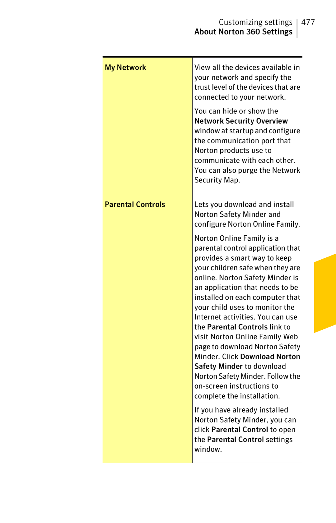 Symantec 11022527 manual Customizing settings, About Norton 360 Settings 