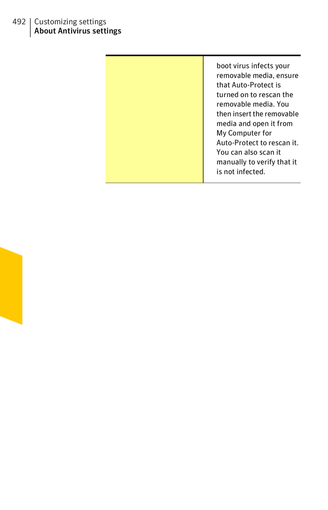 Symantec 11022527 manual Customizing settings About Antivirus settings 