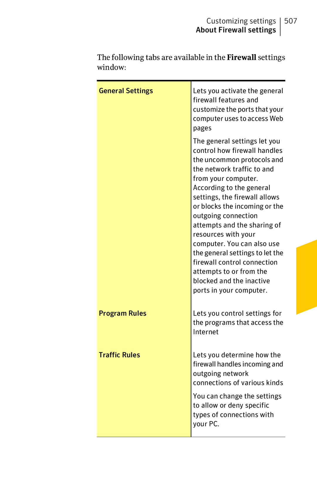 Symantec 11022527 manual Firewall features, Pages, Network traffic to, According to the general, Outgoing connection 