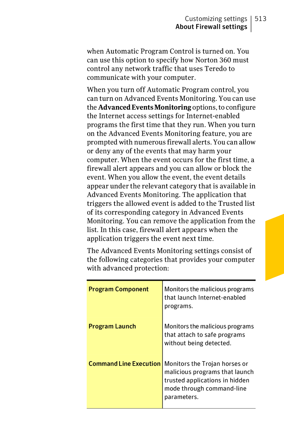 Symantec 11022527 manual Program Component, That launch Internet-enabled, Program Launch, That attach to safe programs 