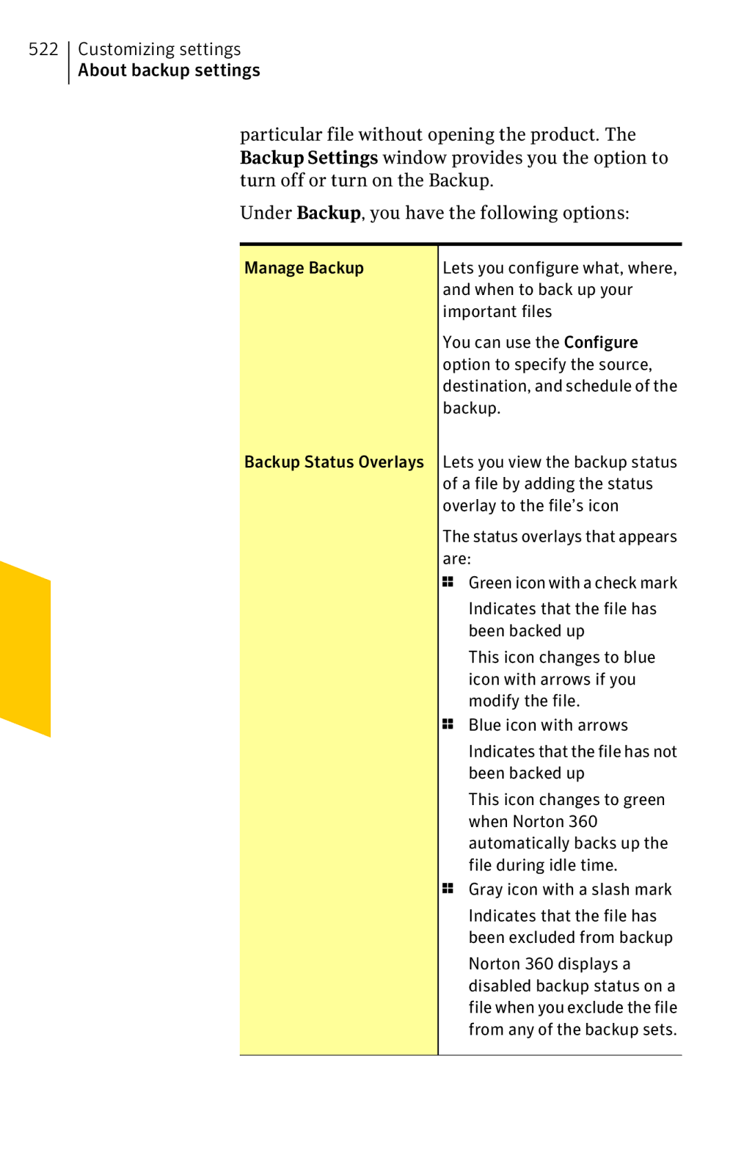 Symantec 11022527 manual Manage Backup, When to back up your, Important files, You can use the Configure 