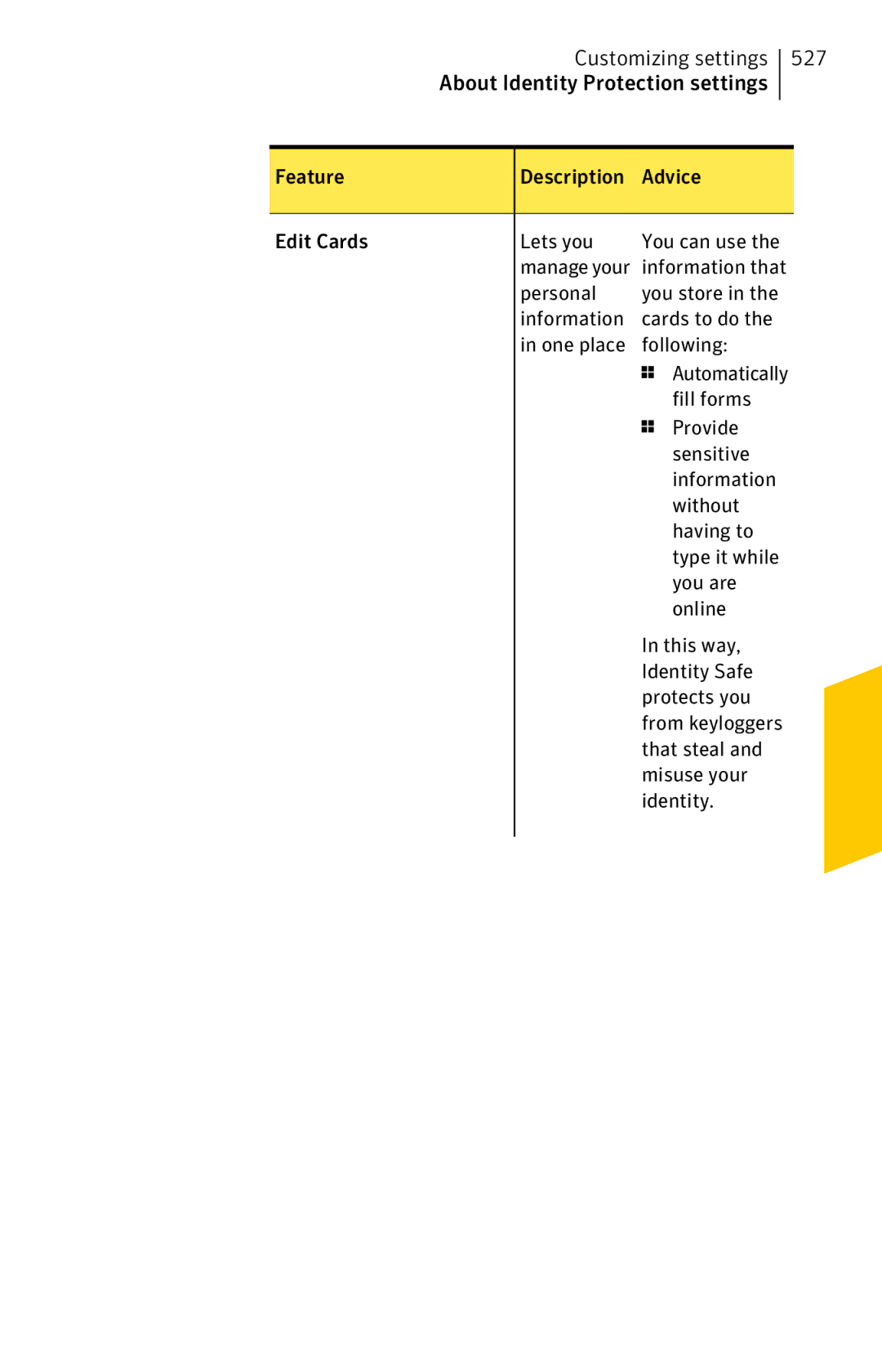 Symantec 11022527 Feature Description Advice Edit Cards Lets you, Personal You store Information Cards to do, Fill forms 