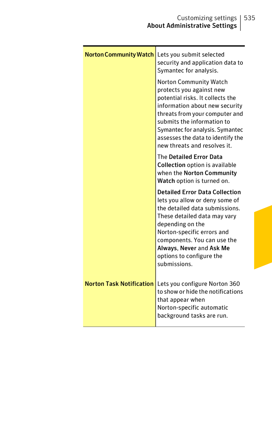 Symantec 11022527 manual Customizing settings About Administrative Settings 