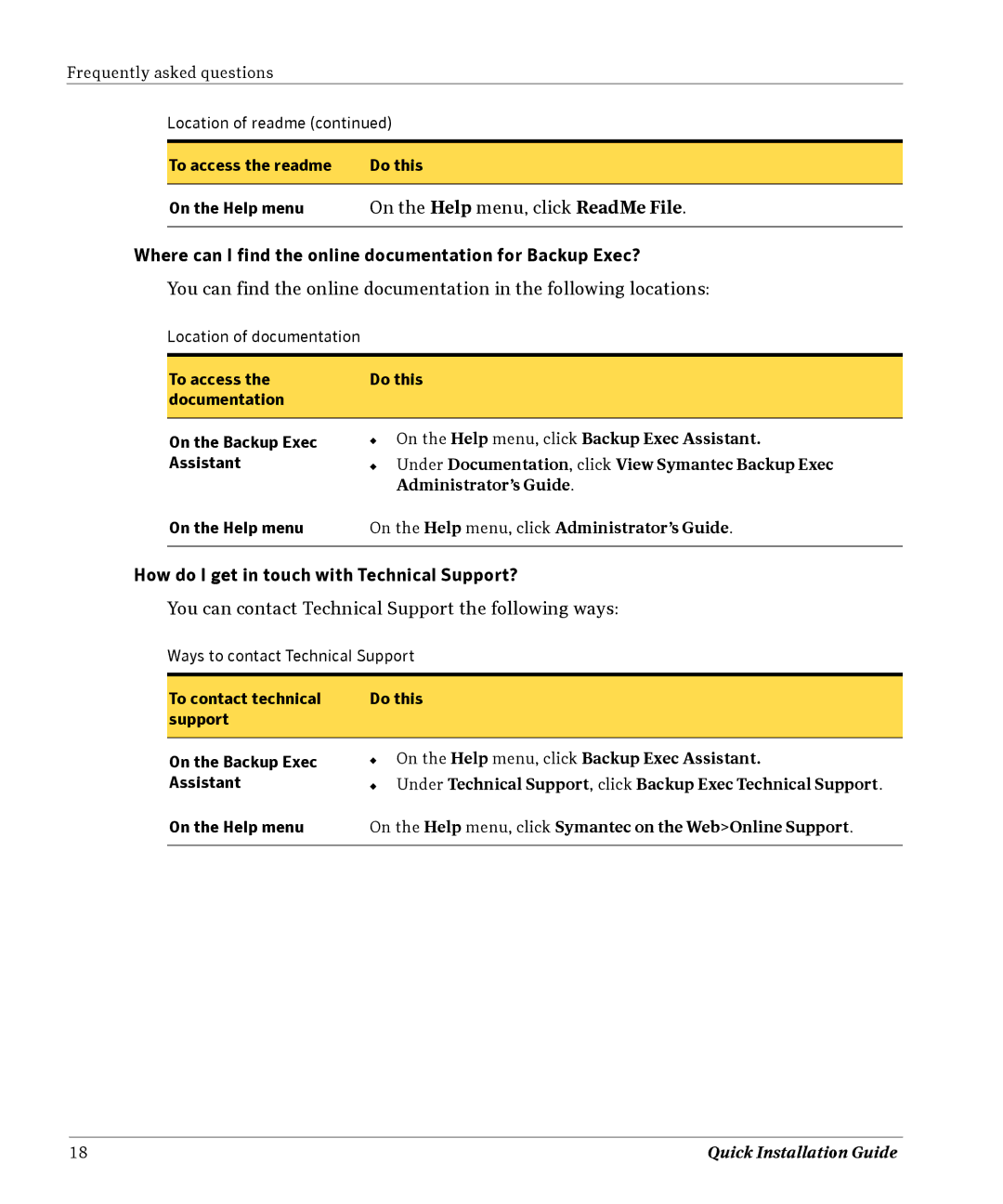 Symantec 11D manual On the Help menu, click ReadMe File, Where can I find the online documentation for Backup Exec? 