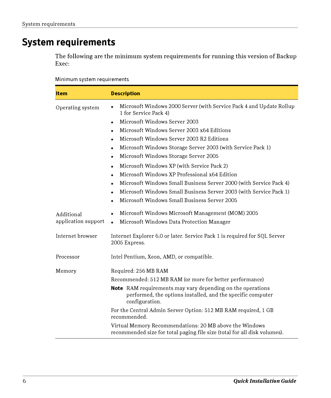 Symantec 11D manual System requirements, Description 