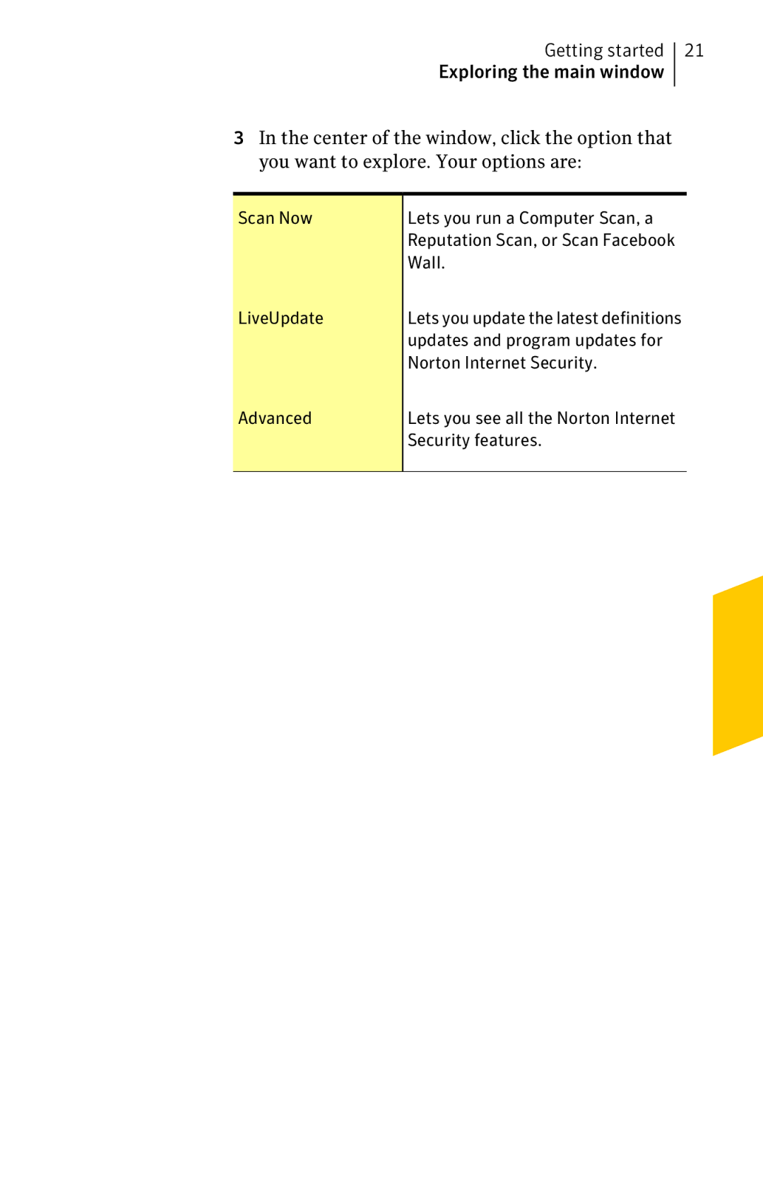 Symantec 21197367 manual Scan Now Lets you run a Computer Scan, a 