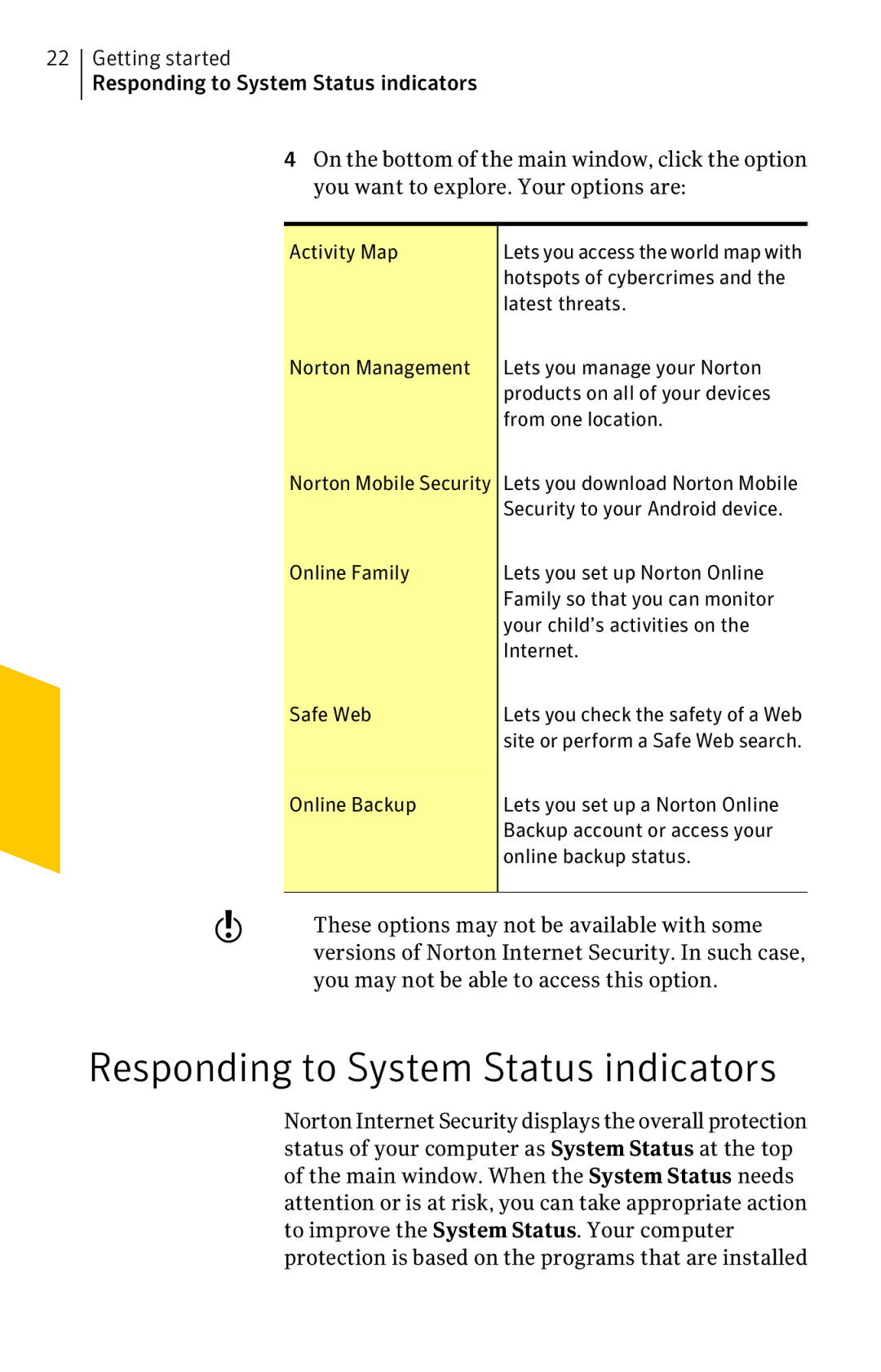 Symantec 21197367 manual Responding to System Status indicators 