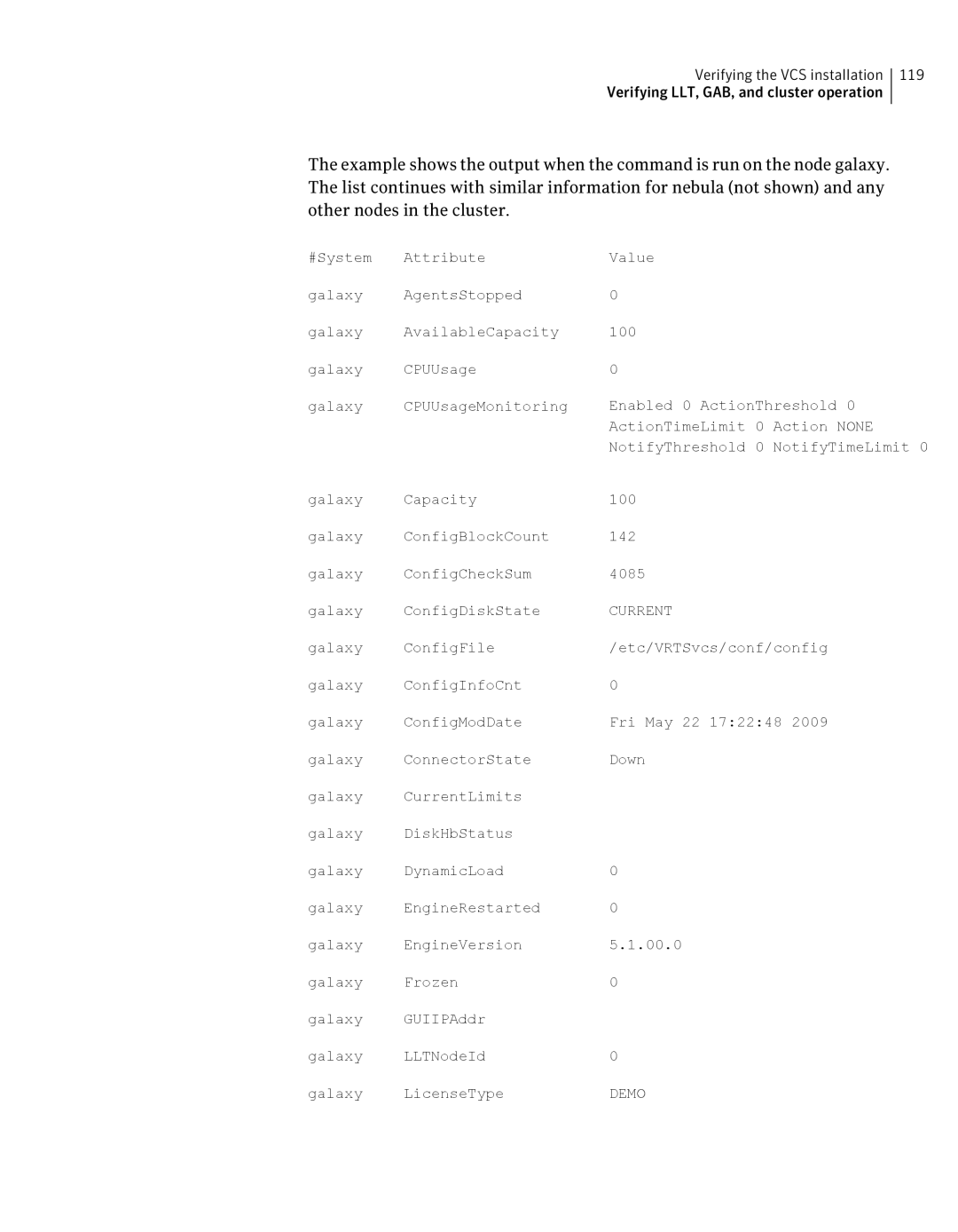 Symantec 5 manual Current 