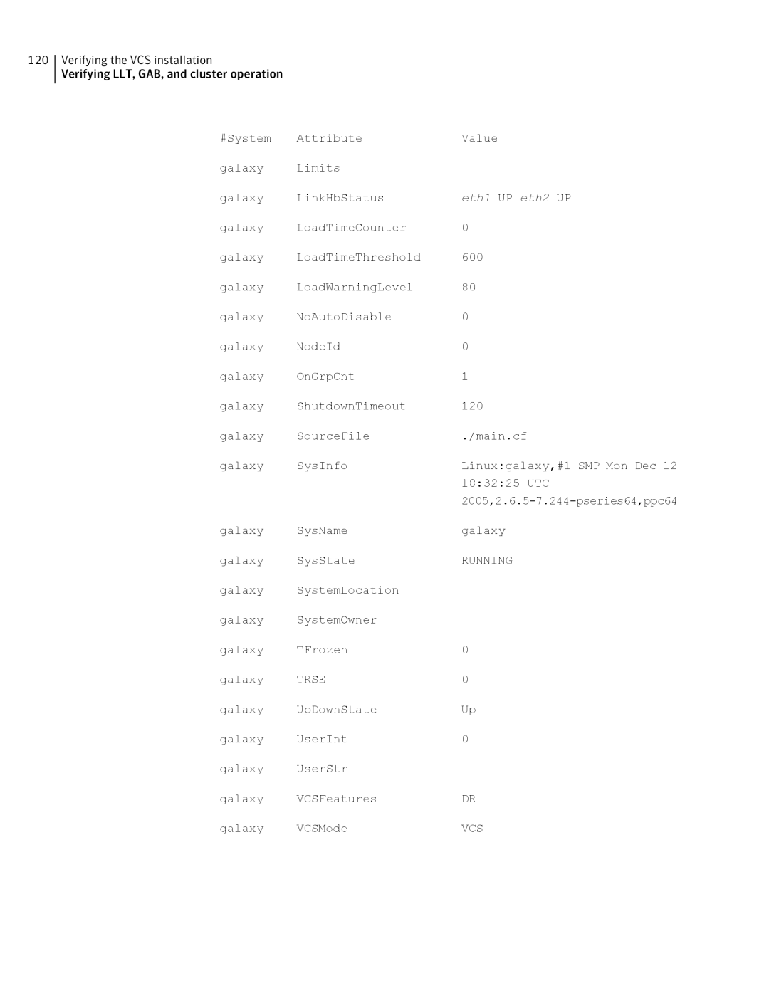 Symantec 5 manual Eth1 UP eth2 UP 