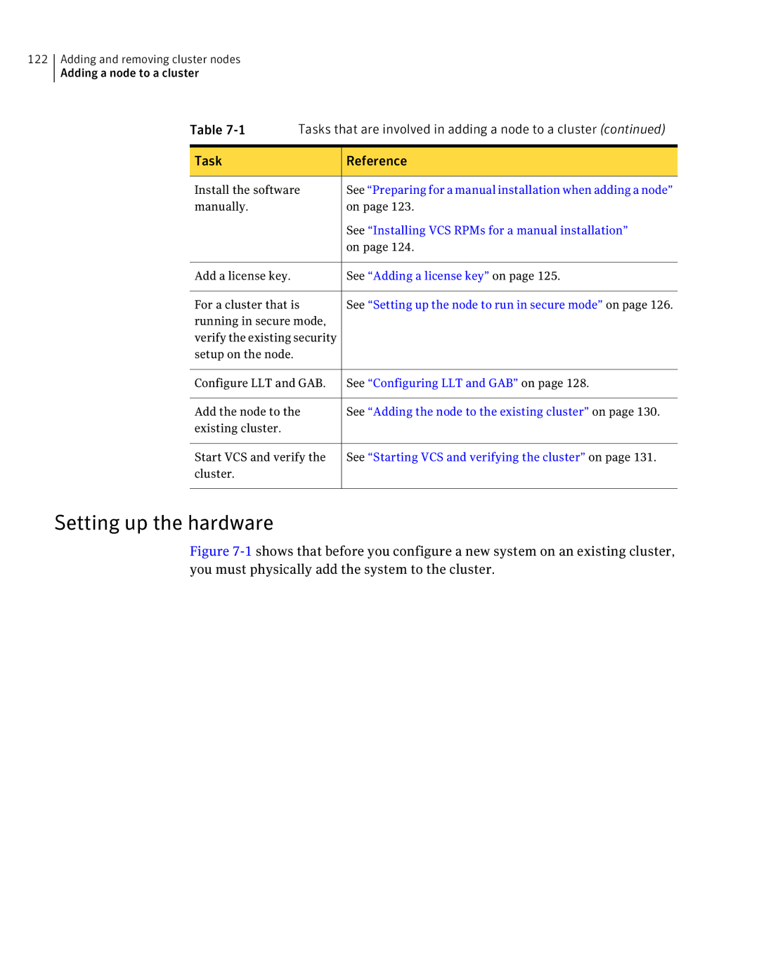 Symantec 5 manual Setting up the hardware, See Adding a license key on 